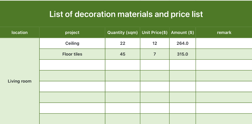 List of decoration materials and price list